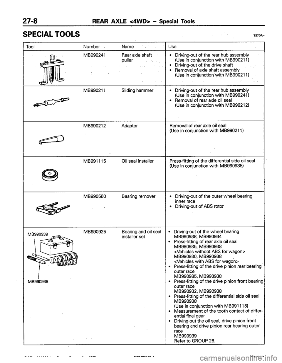 MITSUBISHI COLT 1992  Workshop Manual 