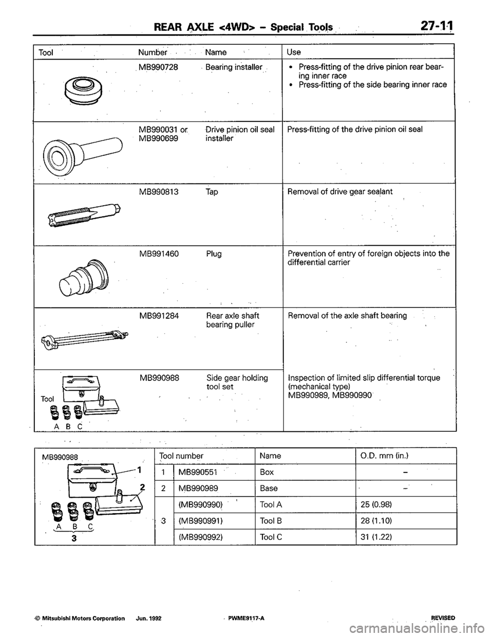 MITSUBISHI COLT 1992  Workshop Manual 