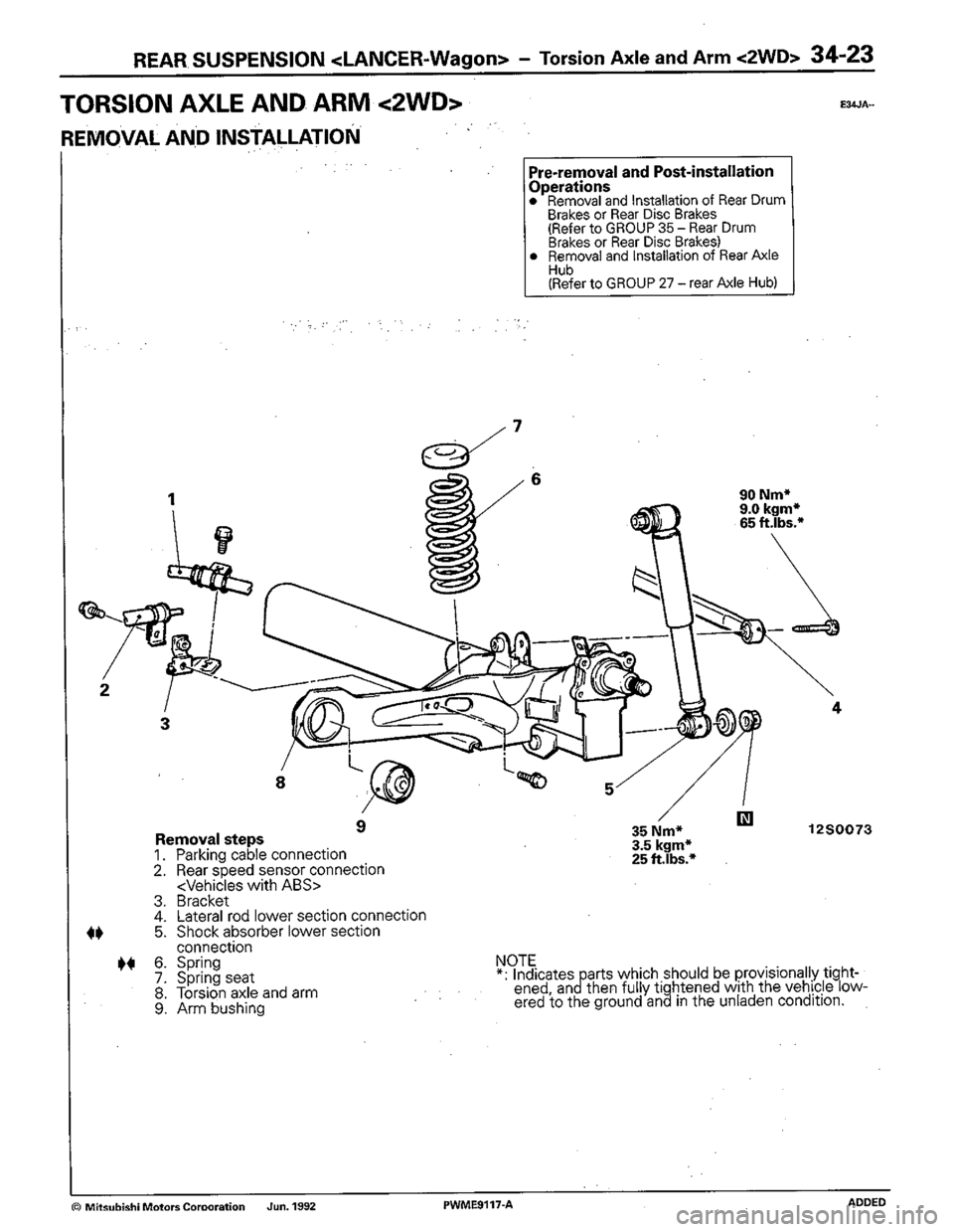 MITSUBISHI COLT 1992  Workshop Manual 