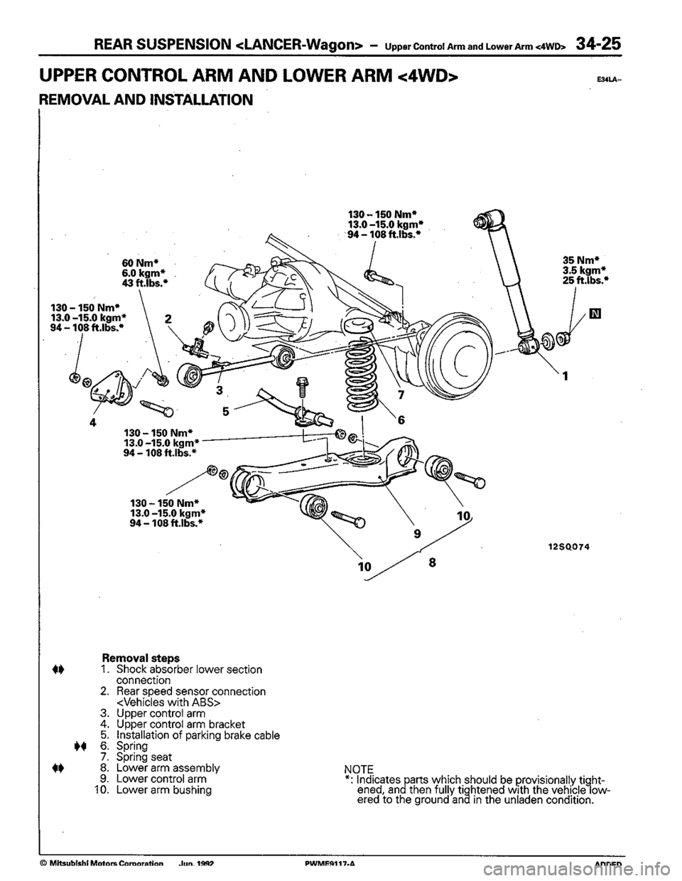 MITSUBISHI COLT 1992  Workshop Manual 