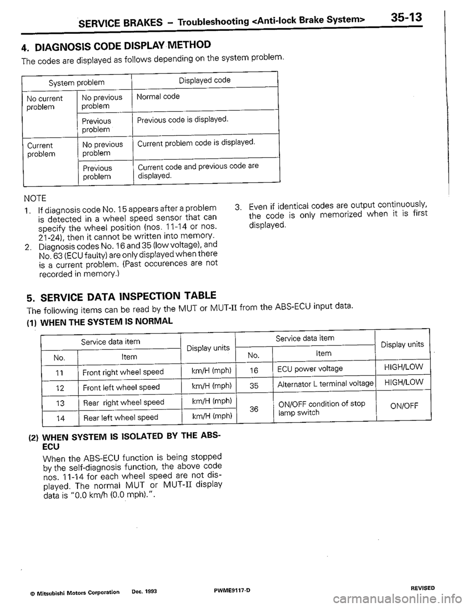 MITSUBISHI COLT 1992  Workshop Manual 