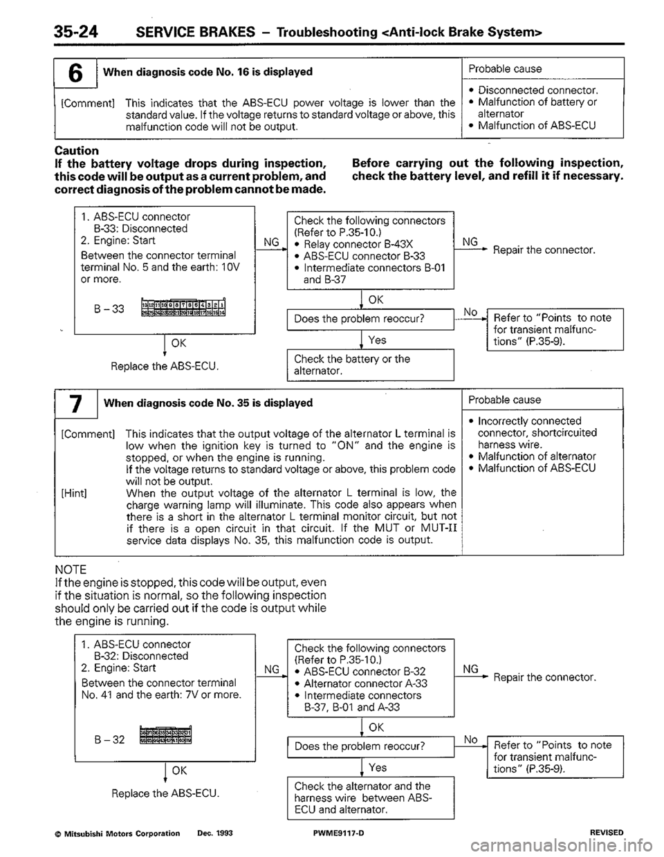 MITSUBISHI COLT 1992  Workshop Manual 