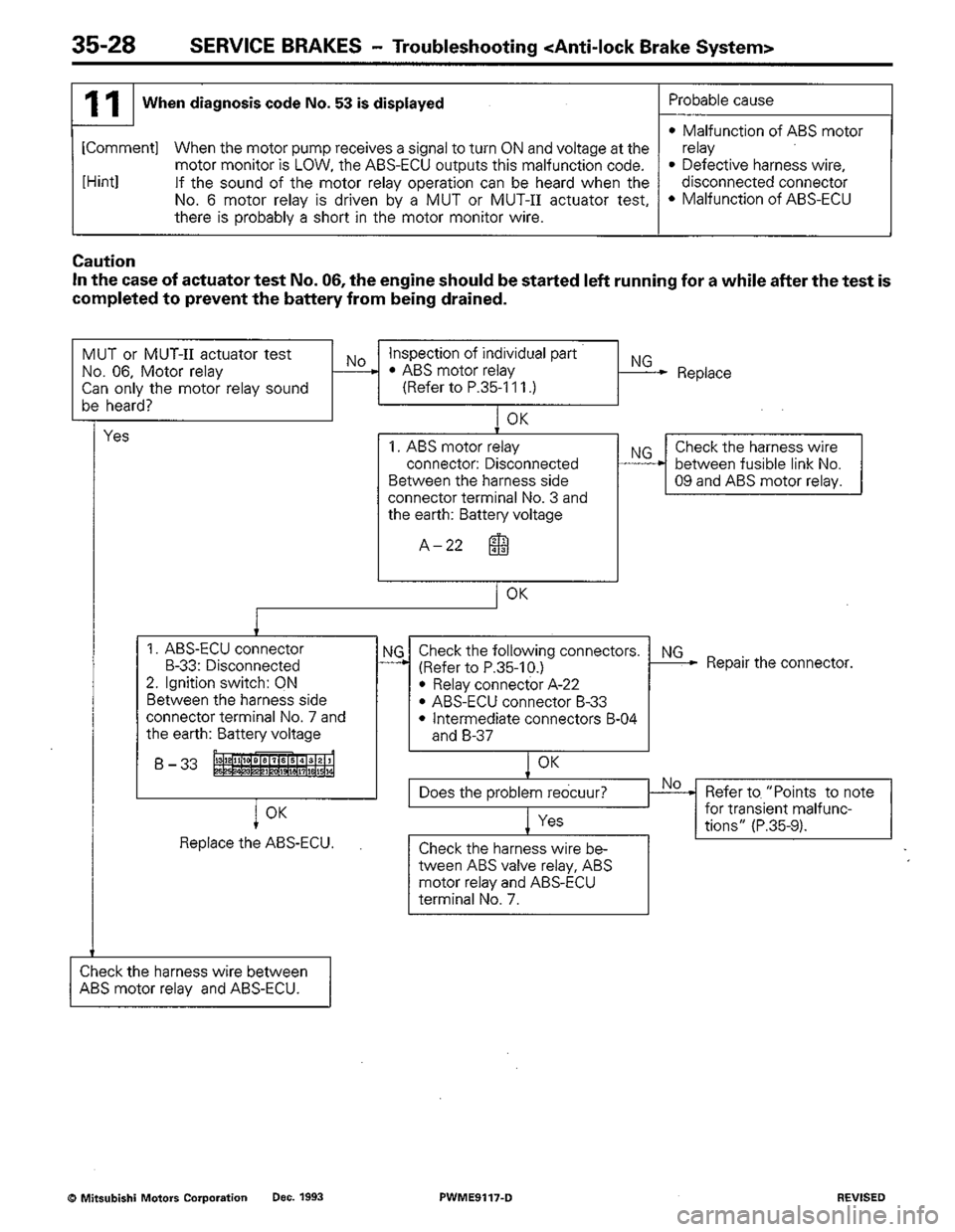 MITSUBISHI COLT 1992  Workshop Manual 
