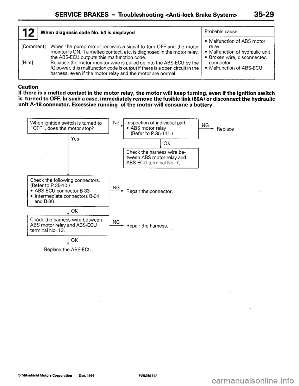 MITSUBISHI COLT 1992  Workshop Manual 