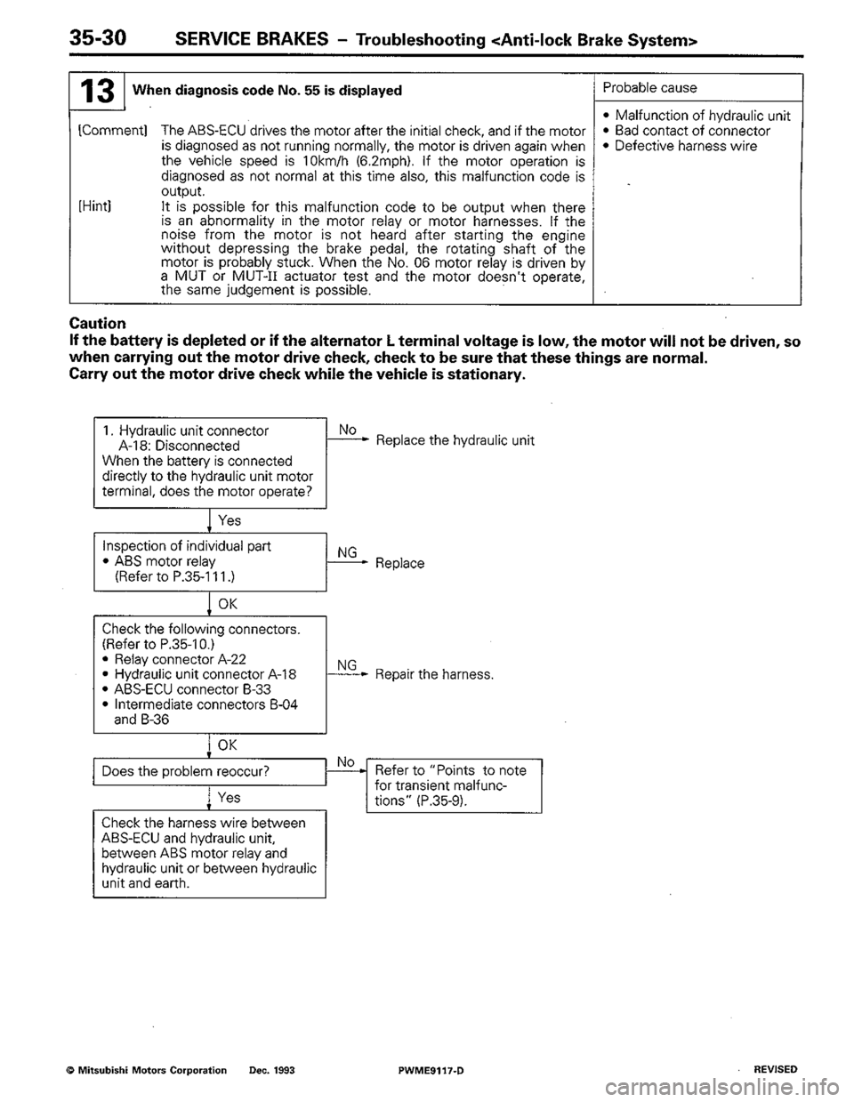 MITSUBISHI COLT 1992  Workshop Manual 