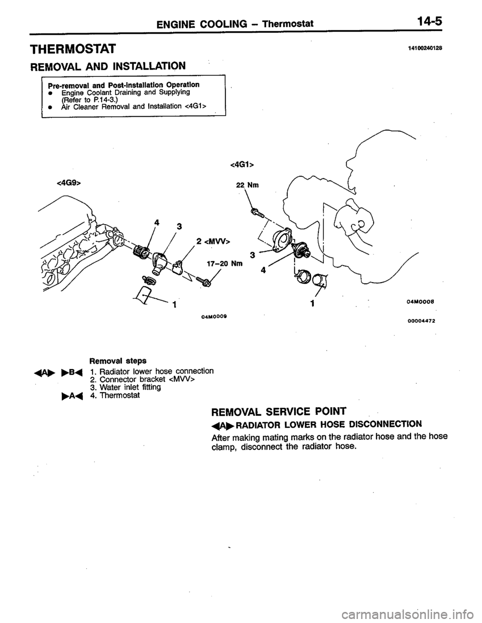 MITSUBISHI COLT 1996  Workshop Manual 
