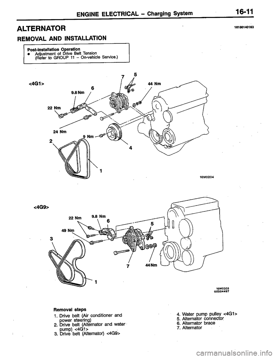 MITSUBISHI COLT 1996  Workshop Manual 