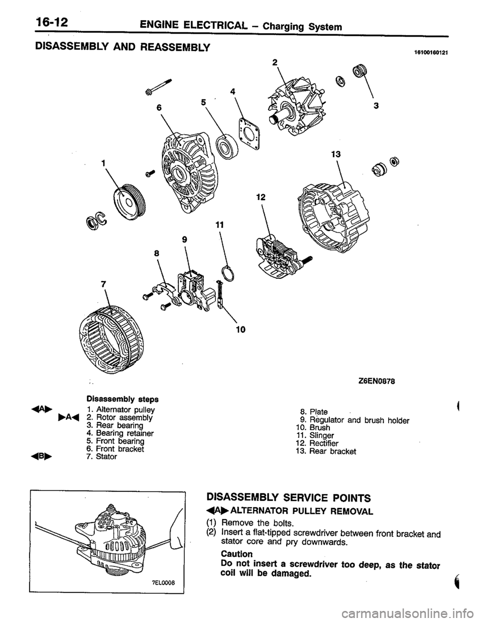 MITSUBISHI COLT 1996  Workshop Manual 
