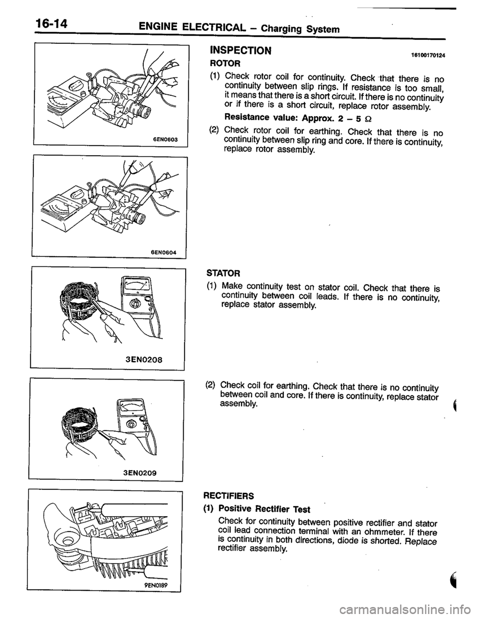 MITSUBISHI COLT 1996  Workshop Manual 
