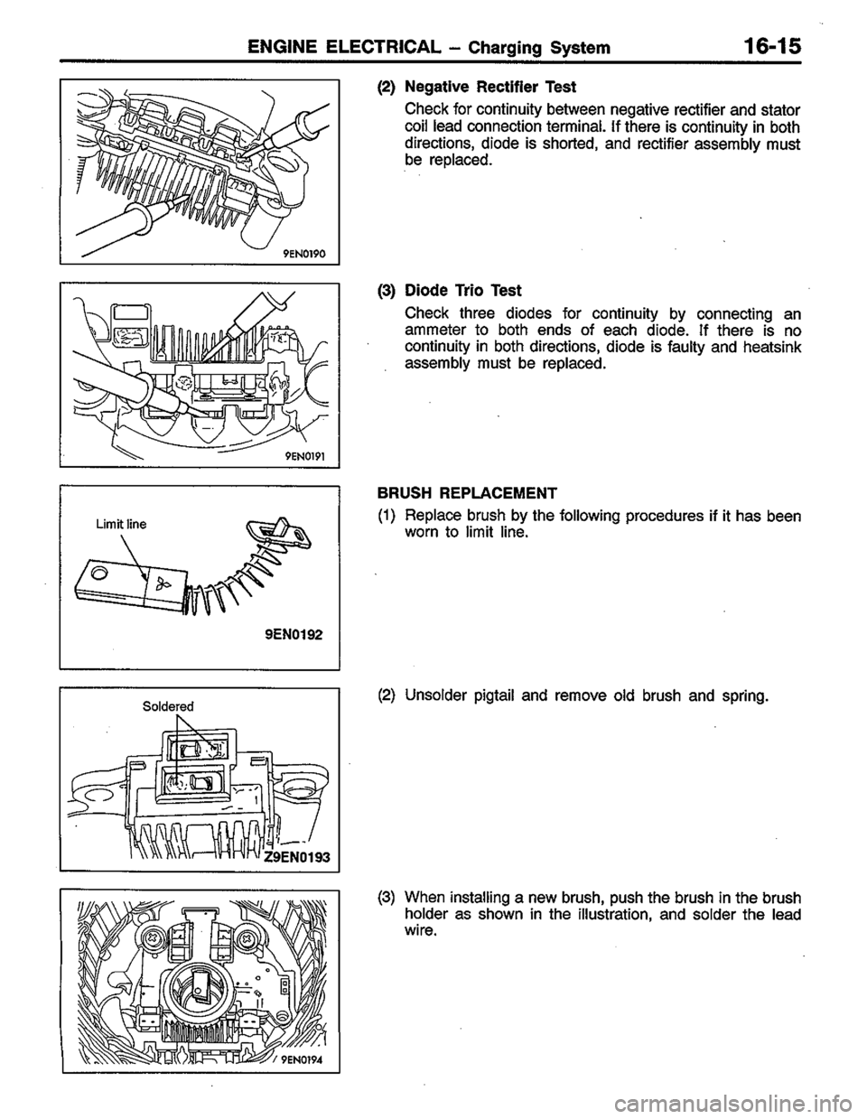 MITSUBISHI COLT 1996  Workshop Manual 