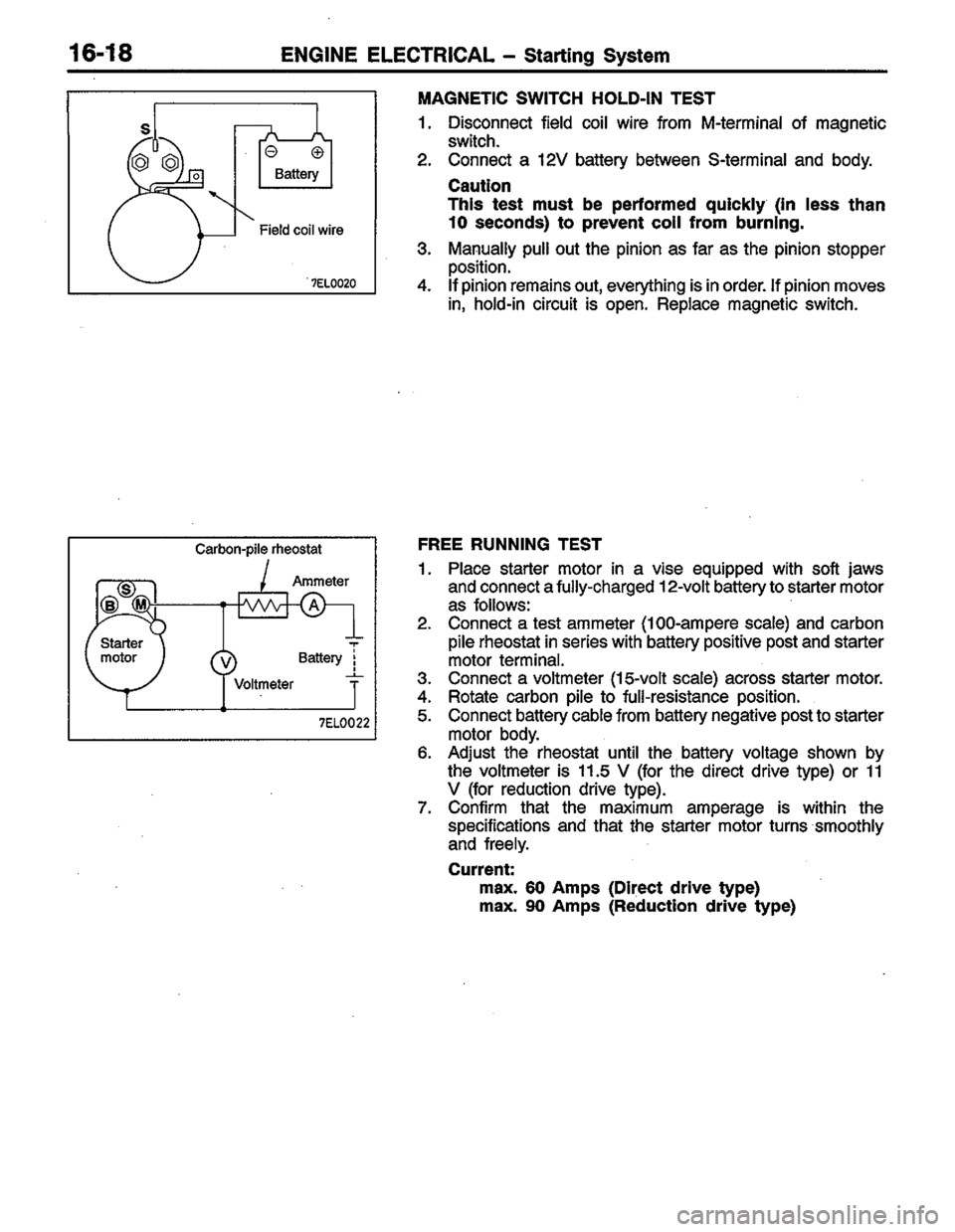 MITSUBISHI COLT 1996  Workshop Manual 