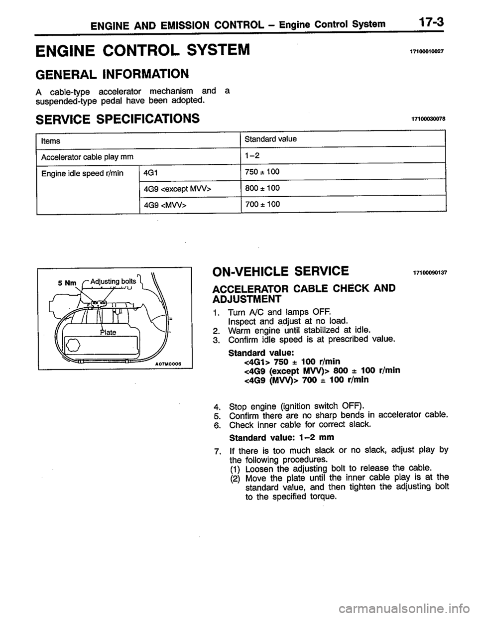 MITSUBISHI COLT 1996  Workshop Manual 