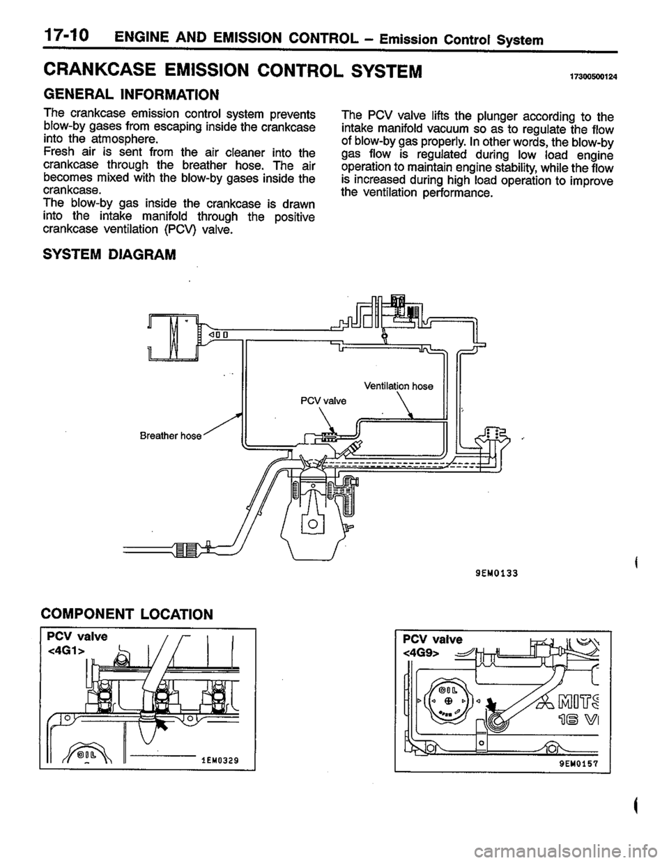 MITSUBISHI COLT 1996  Workshop Manual 