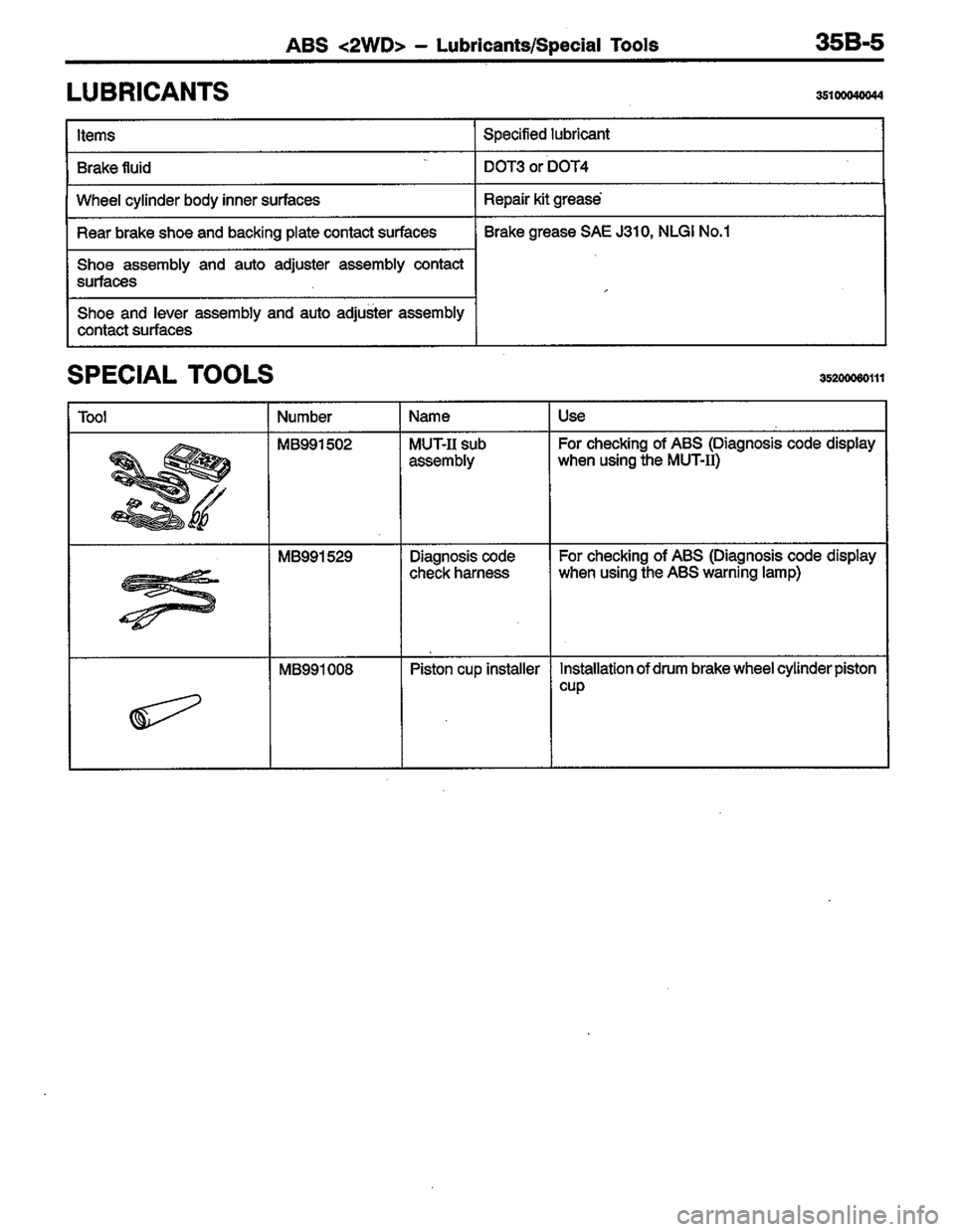 MITSUBISHI COLT 1996  Workshop Manual 