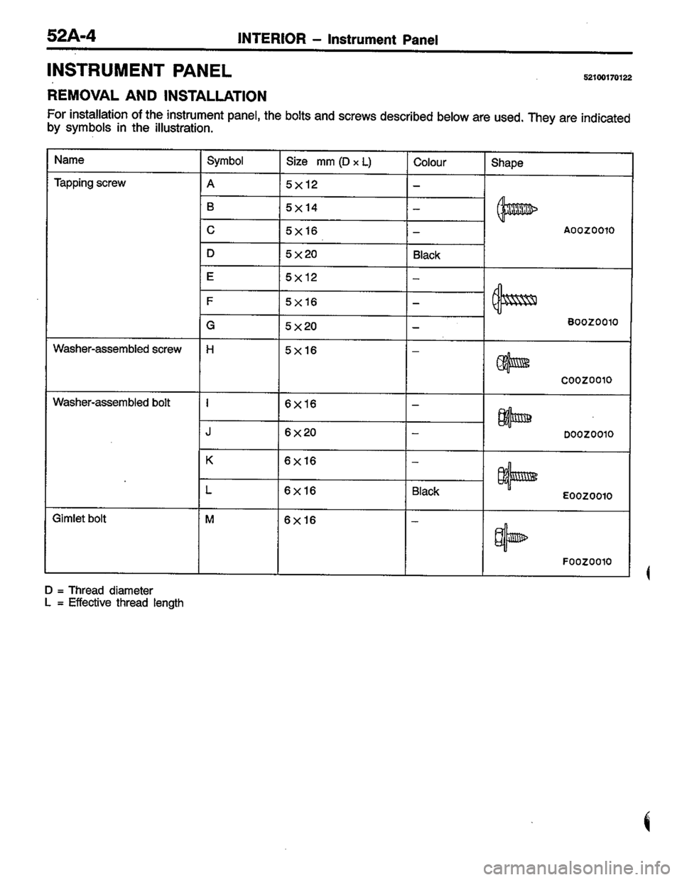 MITSUBISHI COLT 1996  Workshop Manual 