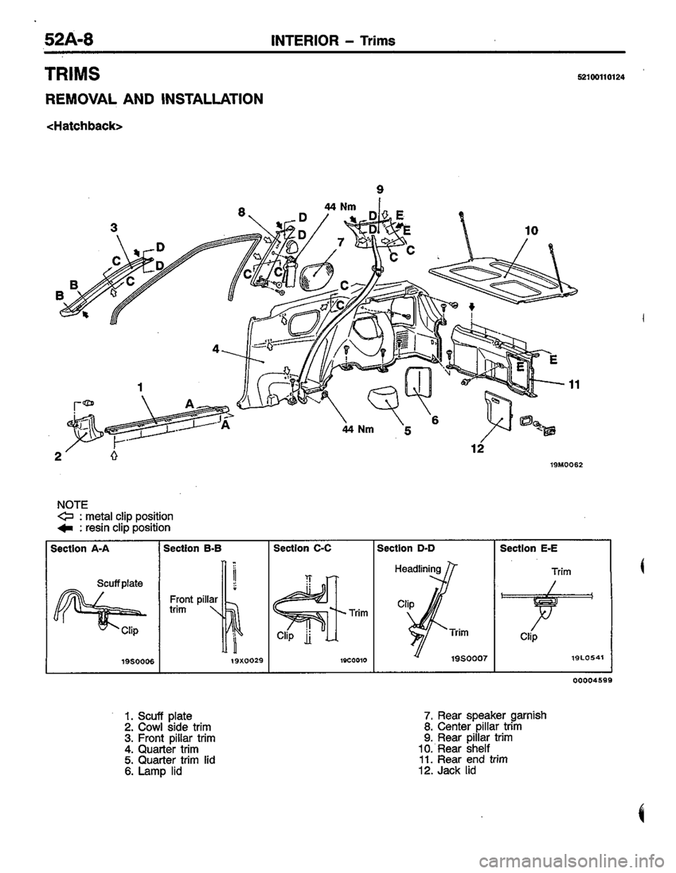 MITSUBISHI COLT 1996  Workshop Manual 