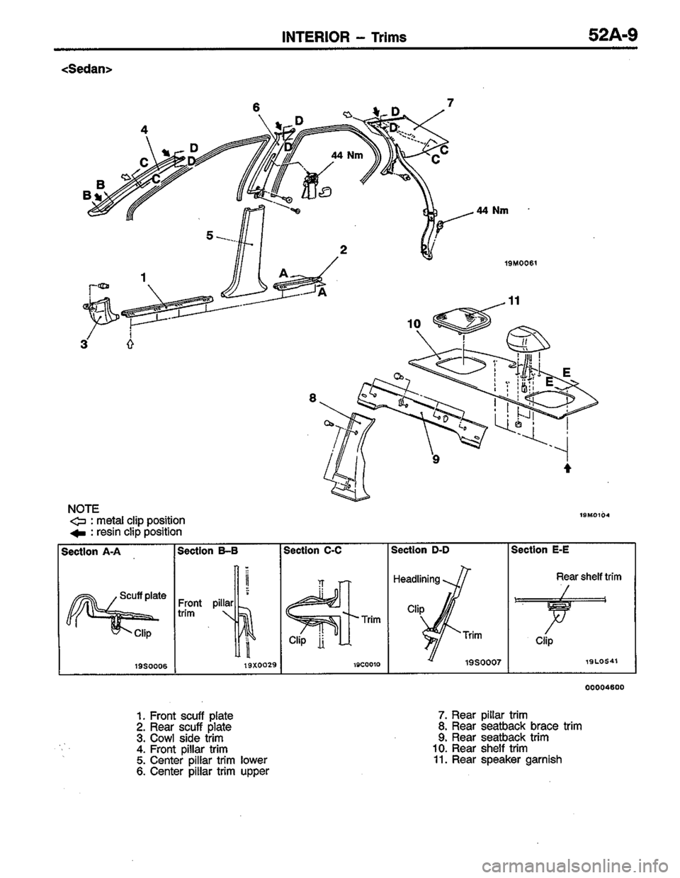 MITSUBISHI COLT 1996  Workshop Manual 