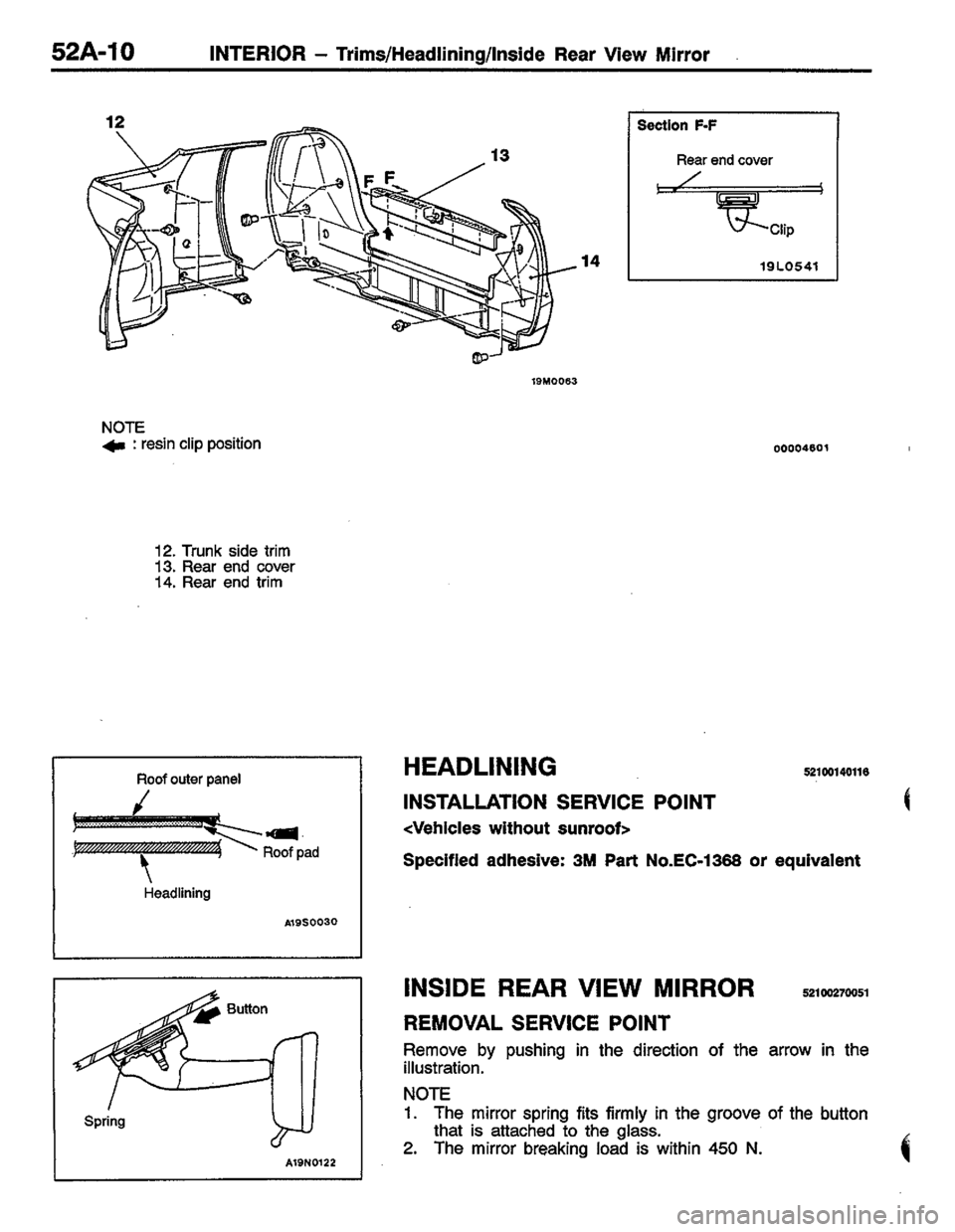 MITSUBISHI COLT 1996  Workshop Manual 