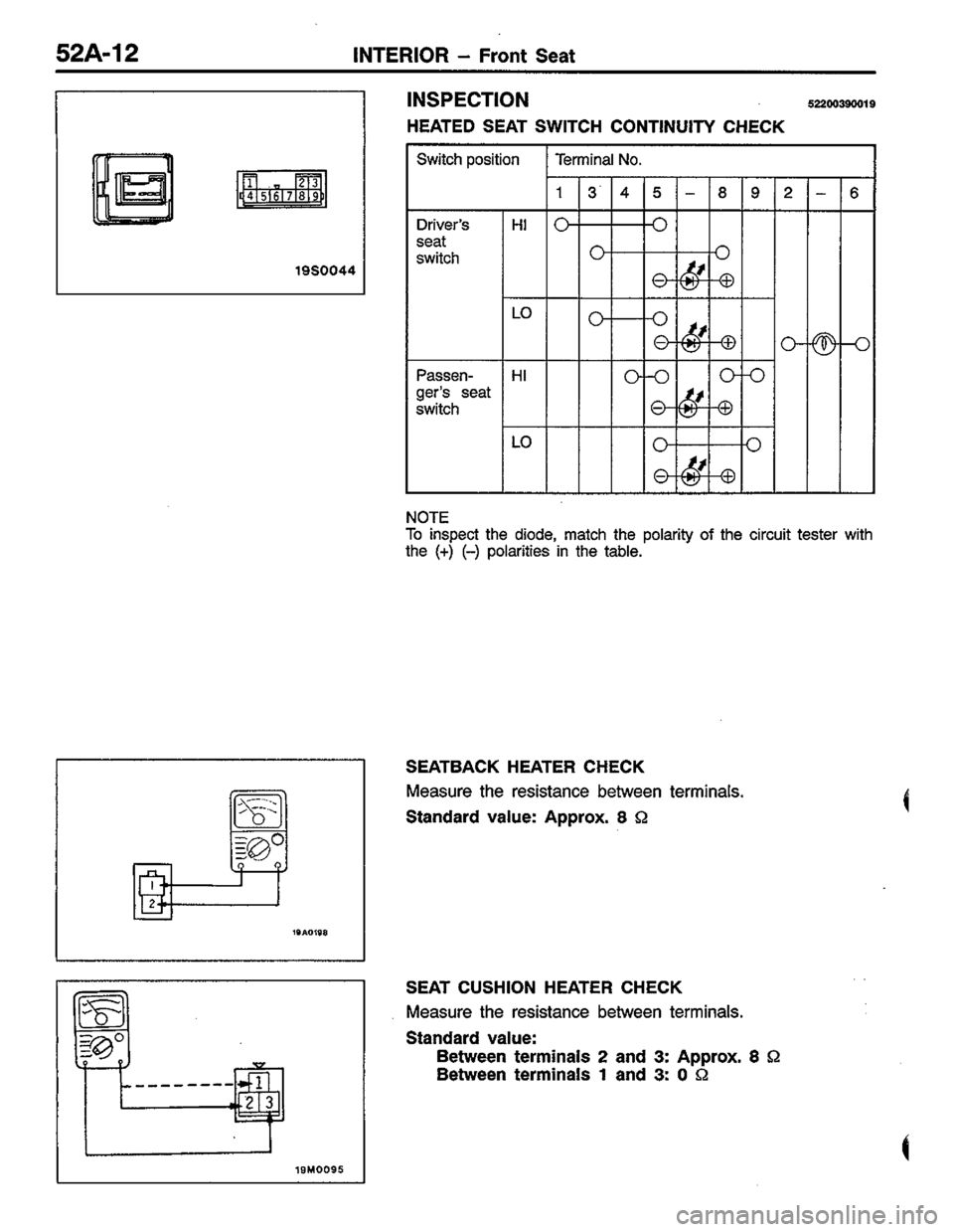 MITSUBISHI COLT 1996  Workshop Manual 