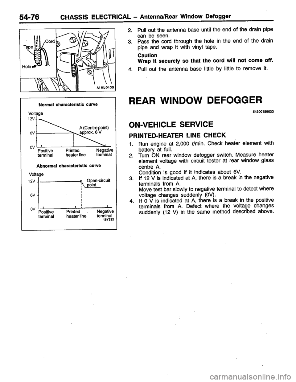 MITSUBISHI COLT 1996  Workshop Manual 