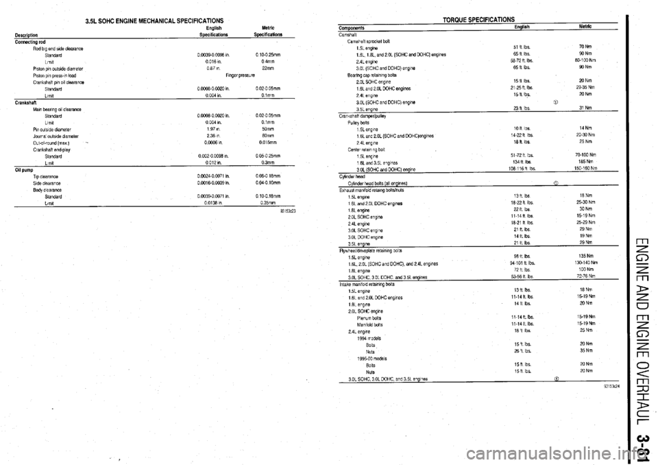MITSUBISHI DIAMANTE 1900 Repair Manual 3.5L SOHC ENGINE MECHANICAL SPECIFICATIONS
Description
Connecting rod English
Specifications Metric
Specifications
Rod big end side clearance
Standard
Llrnll
Piston pin outslde dnmeler
P~slon MITSUBISHI DIAMANTE 1900 Repair Manual 3.5L SOHC ENGINE MECHANICAL SPECIFICATIONS
Description
Connecting rod English
Specifications Metric
Specifications
Rod big end side clearance
Standard
Llrnll
Piston pin outslde dnmeler
P~slon