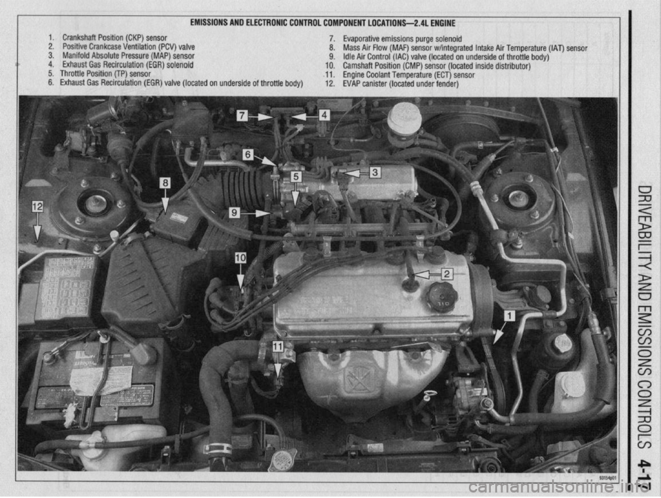 MITSUBISHI DIAMANTE 1900  Repair Manual EMISSIONS AND ELECTRONIC CONTROL COMPONENT LOCATIONS-2.4L ENGINE 
1. Crankshaft Position (CKP) sensor 
7. Evaporative emissions purge solenoid 
2. Positive Crankcase Ventilation (PCV) valve 
8. Mass A