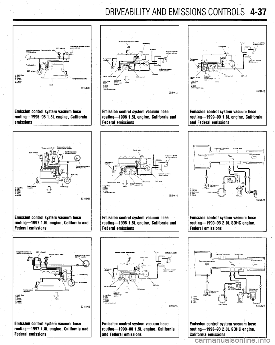 MITSUBISHI DIAMANTE 1900  Repair Manual DRIVEABILITYAND EMISSIONS CONTROLi 4-37 
,i 
Ii *ul-- 
hm 
93154VlO 
Emission control system vacuum hose 
routing-1995-96 1.8L engine, California 
emissions 
93154Vll 
Emission control system vacuum h