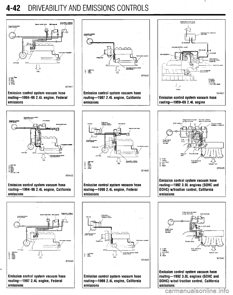 MITSUBISHI DIAMANTE 1900  Repair Manual 4-42 DRIVEABILITYAND EMISSIONS CONTROLS 
Emission control system vacuum hose 
routing-1994-96 2.4L engine, Federal 
emissions 
Emission control system vacuum hose 
routing-1994-96 2.4L engine, Califor