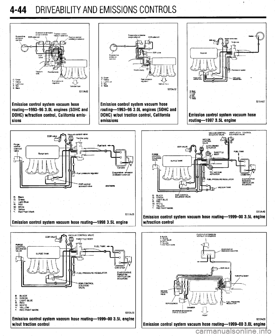 MITSUBISHI DIAMANTE 1900  Repair Manual 4-44 DRIVEABILITYAND EMISSIONS CONTROLS 
Emission control system vacuum hose 
pouting-1993-96 3.OL engines (SOHC and 
DOHC) w/traction control, California emis- 
rions Emission control system vacuum h