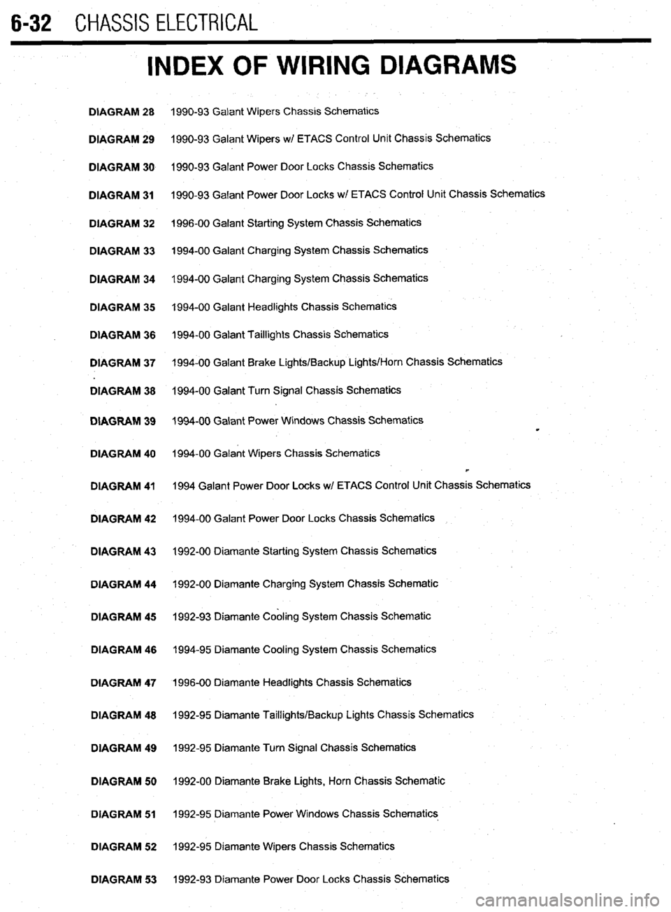 MITSUBISHI DIAMANTE 1900 Repair Manual 6-32 CHASSIS ELECTRICAL
INDEX OF WIRING DIAGRAMS
DIAGRAM 28 1990-93 Galant Wipers Chassis Schematics
DIAGRAM 29 1990-93 Galant Wipers w/ ETACS Control Unit Chassis Schematics
DIAGRAM 30 1990-93 Ga MITSUBISHI DIAMANTE 1900 Repair Manual 6-32 CHASSIS ELECTRICAL
INDEX OF WIRING DIAGRAMS
DIAGRAM 28 1990-93 Galant Wipers Chassis Schematics
DIAGRAM 29 1990-93 Galant Wipers w/ ETACS Control Unit Chassis Schematics
DIAGRAM 30 1990-93 Ga