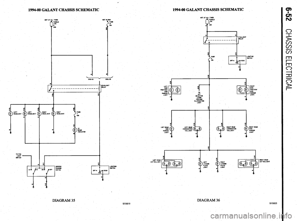 MITSUBISHI DIAMANTE 1900  Repair Manual 1994-00 GALANT CHASSIS SCHEMATIC 1994-00 GALANT CHASSIS SCHEMATIC 
HOT AT UL TlMES 
FuslGLE 
LINK 
6 
LOA MDT IN RUN 
FUGE 
t * 
B 
DIAGRAM 35 
HEADLMIT 
RELAY 
LIGH-llNG 
SWITCH 
HOT AT ALL TIHES FUS