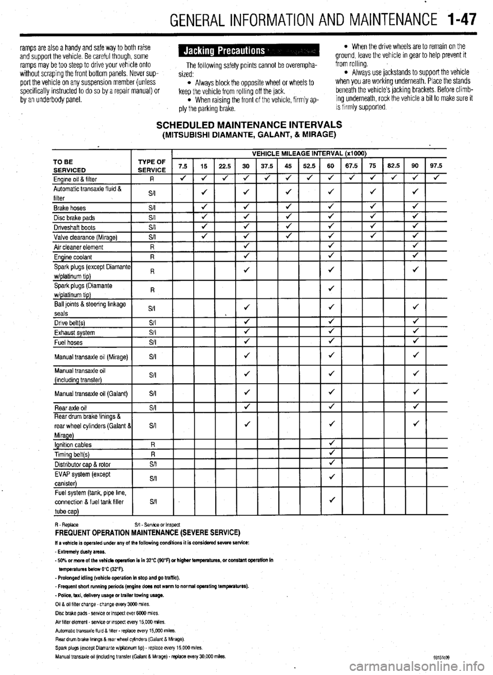 MITSUBISHI DIAMANTE 1900 Repair Manual GENERAL INFORMATION AND MAINTENANCE 1-47
ramps are also a handy and safe way to both raise l When the drive wheels are to remain on the
and support the vehicle. Be careful though, some ground, leave MITSUBISHI DIAMANTE 1900 Repair Manual GENERAL INFORMATION AND MAINTENANCE 1-47
ramps are also a handy and safe way to both raise l When the drive wheels are to remain on the
and support the vehicle. Be careful though, some ground, leave