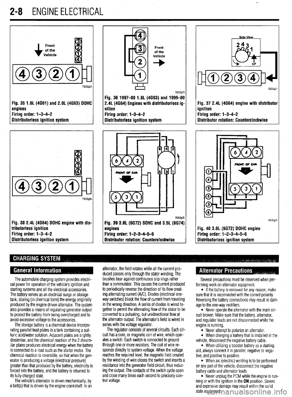 MITSUBISHI DIAMANTE 1900 Repair Manual .
2-8 ENGINEELECTRICAL
Front
of the
Vehicle
Fig. 35 1.61(4661) and 2.OL (4663) DDHC
engines
Firing order: l-3-4-2
Distributorless ignition system
Fig. 36 2.4L (4664) DDHC engine with dis-
lr MITSUBISHI DIAMANTE 1900 Repair Manual .
2-8 ENGINEELECTRICAL
Front
of the
Vehicle
Fig. 35 1.61(4661) and 2.OL (4663) DDHC
engines
Firing order: l-3-4-2
Distributorless ignition system
Fig. 36 2.4L (4664) DDHC engine with dis-
lr
