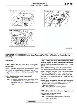 Page 282