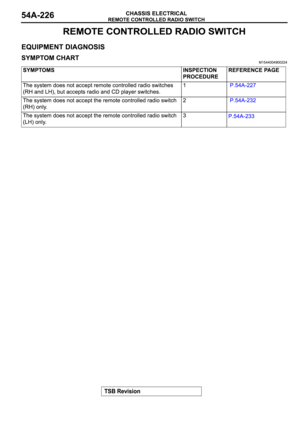 Page 317