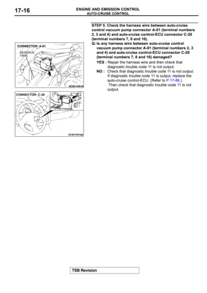 Page 743