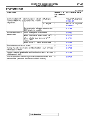 Page 770