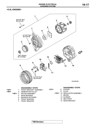 Page 860