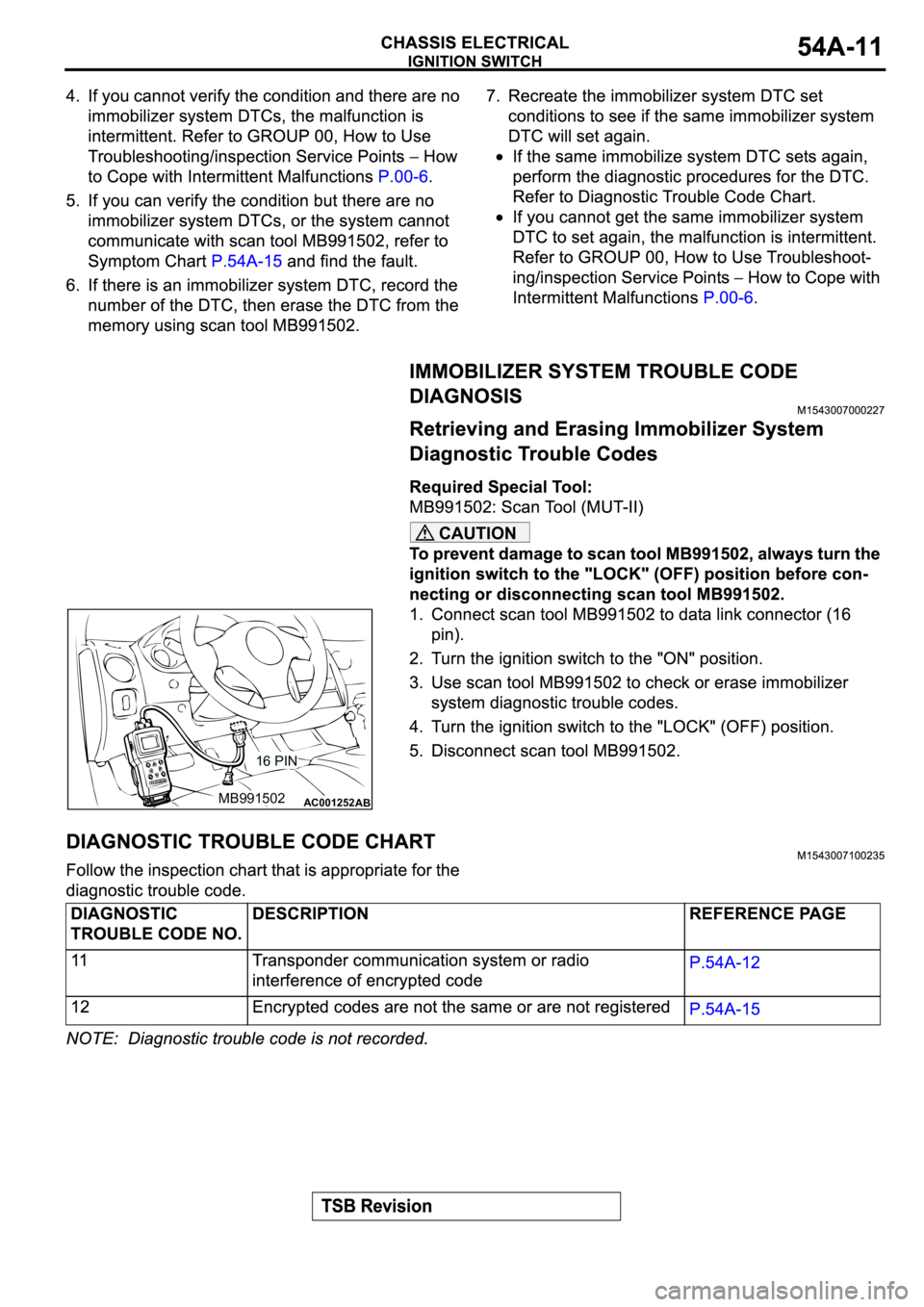 MITSUBISHI ECLIPSE 2003  Service Repair Manual CAUTION
AC001252MB99150216 PINAB 