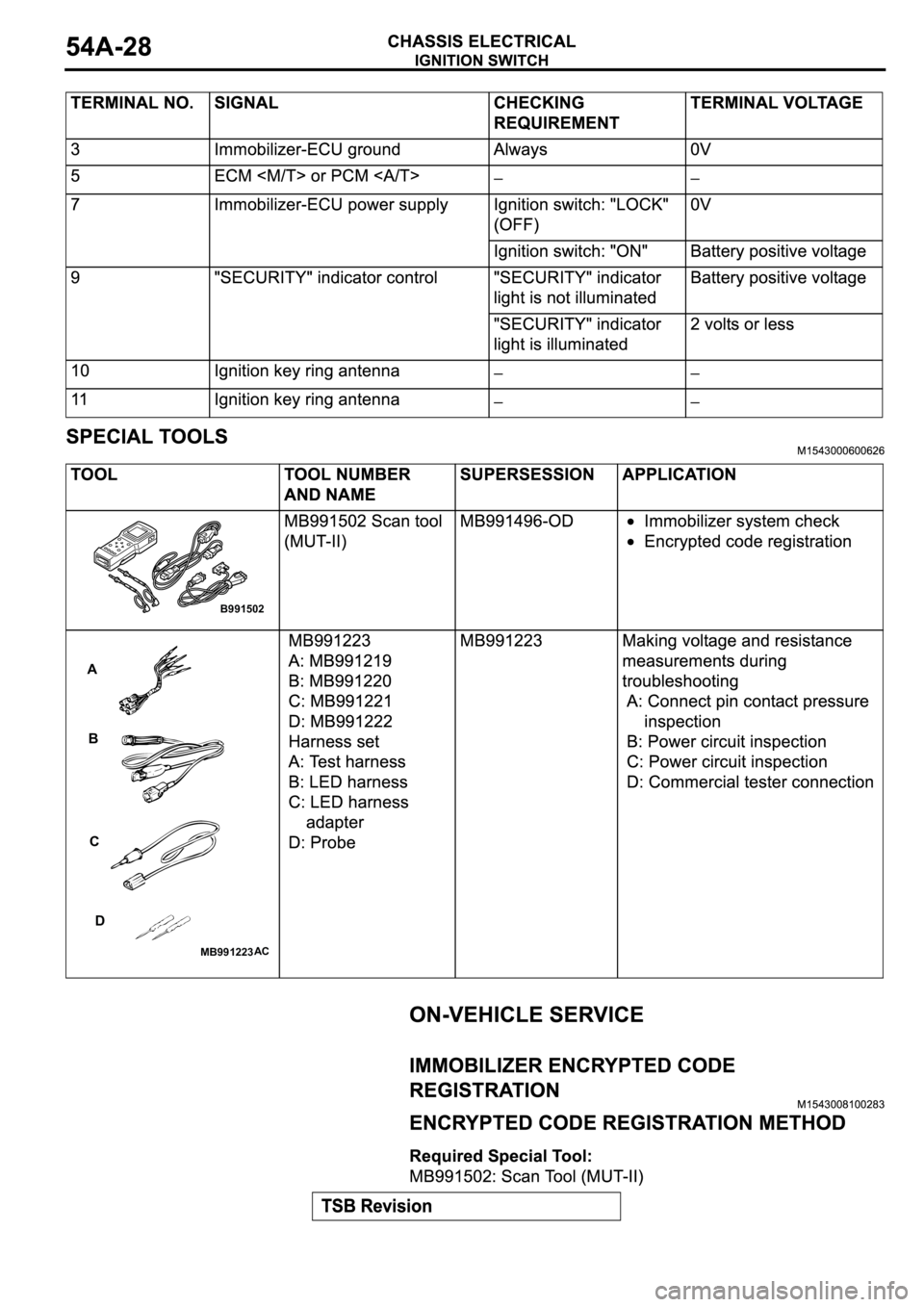 MITSUBISHI ECLIPSE 2003  Service Repair Manual B991502
MB991223
A
B
C
D
AC 
