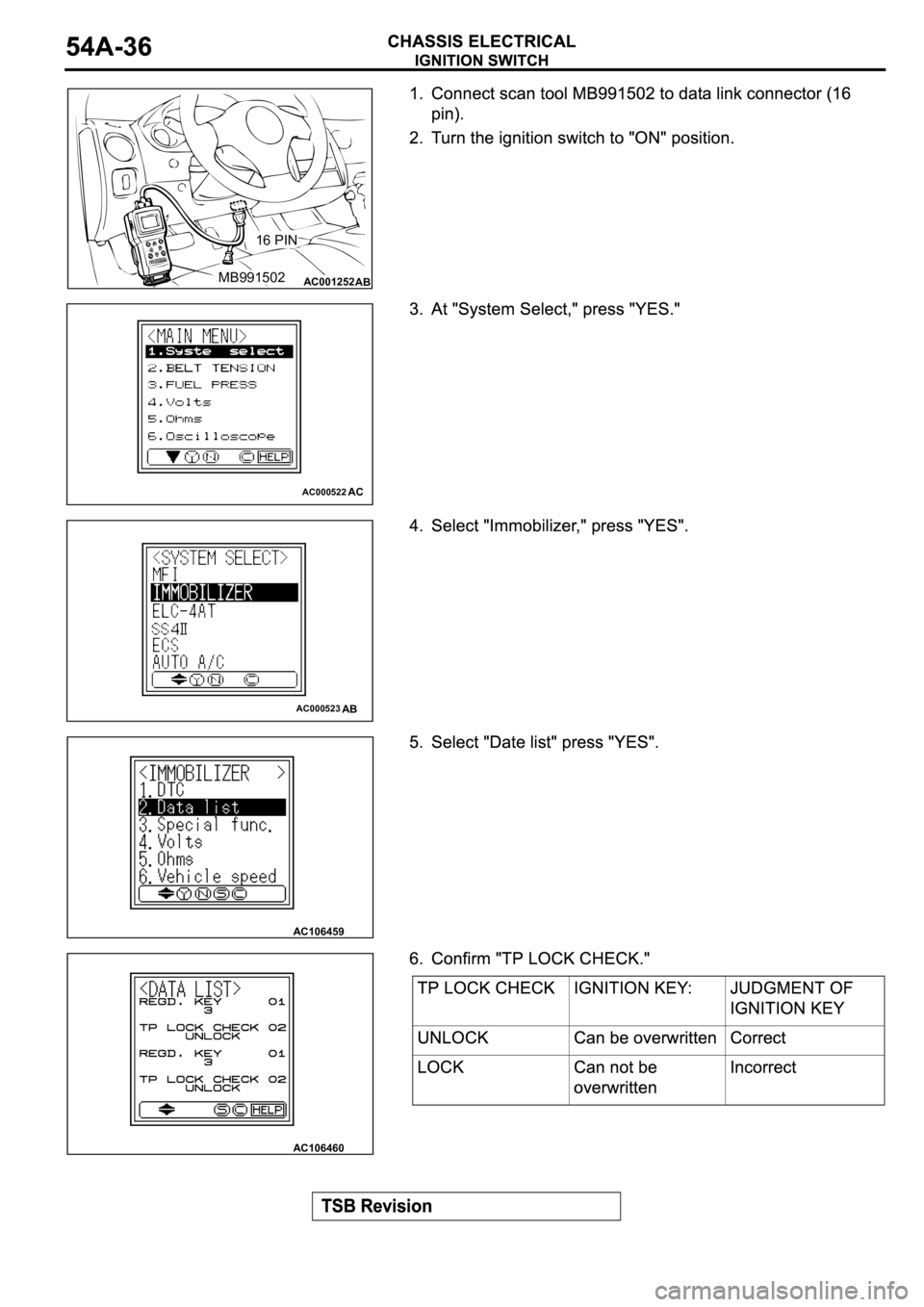 MITSUBISHI ECLIPSE 2003  Service Repair Manual AC001252MB99150216 PINAB
AC000522AC
AC000523AB
AC106459
AC106460 