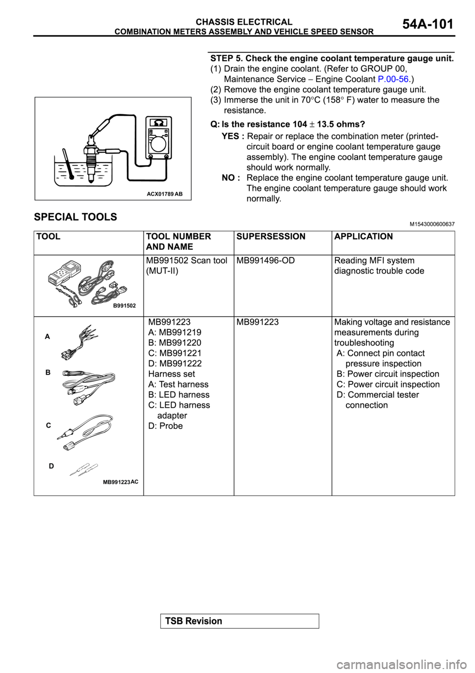MITSUBISHI ECLIPSE 2003  Service Repair Manual ACX01789
AB
B991502
MB991223
A
B
C
D
AC 