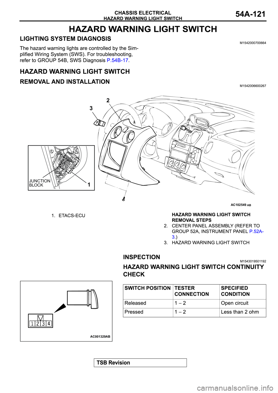 MITSUBISHI ECLIPSE 2003  Service Repair Manual JUNCTION 
BLOCK
AC102549
12
3
AB
AC001329AB 