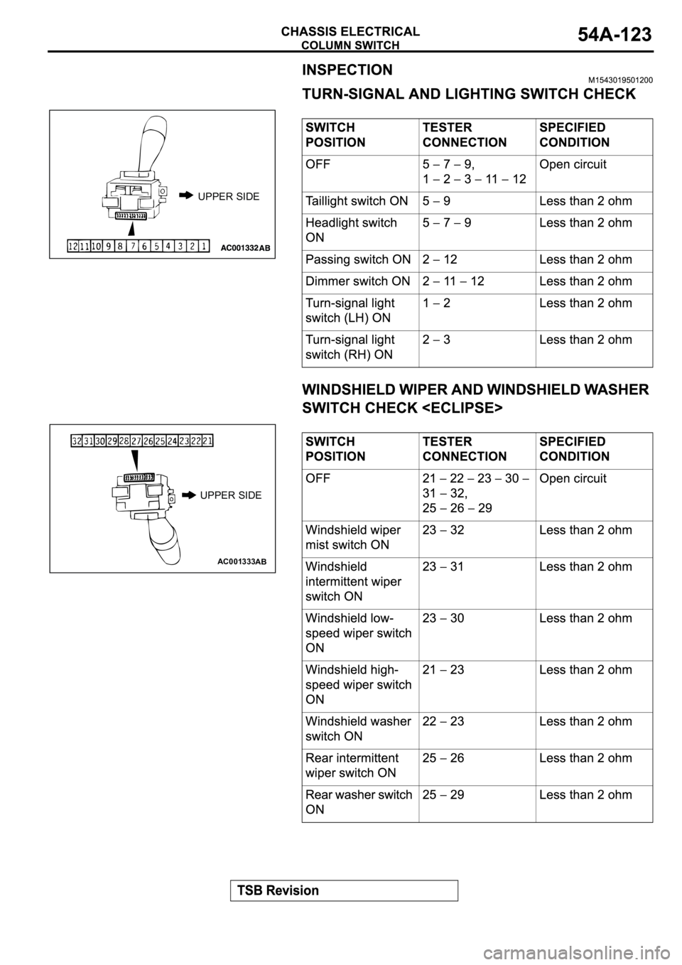 MITSUBISHI ECLIPSE 2003  Service Repair Manual UPPER SIDE
AC001333
UPPER SIDE
AB 