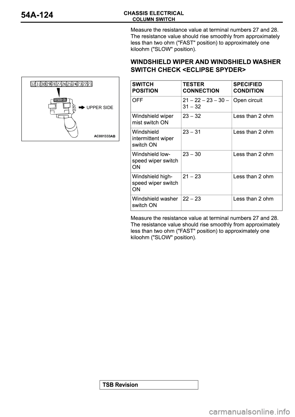 MITSUBISHI ECLIPSE 2003  Service Repair Manual AC001333
UPPER SIDE
AB 