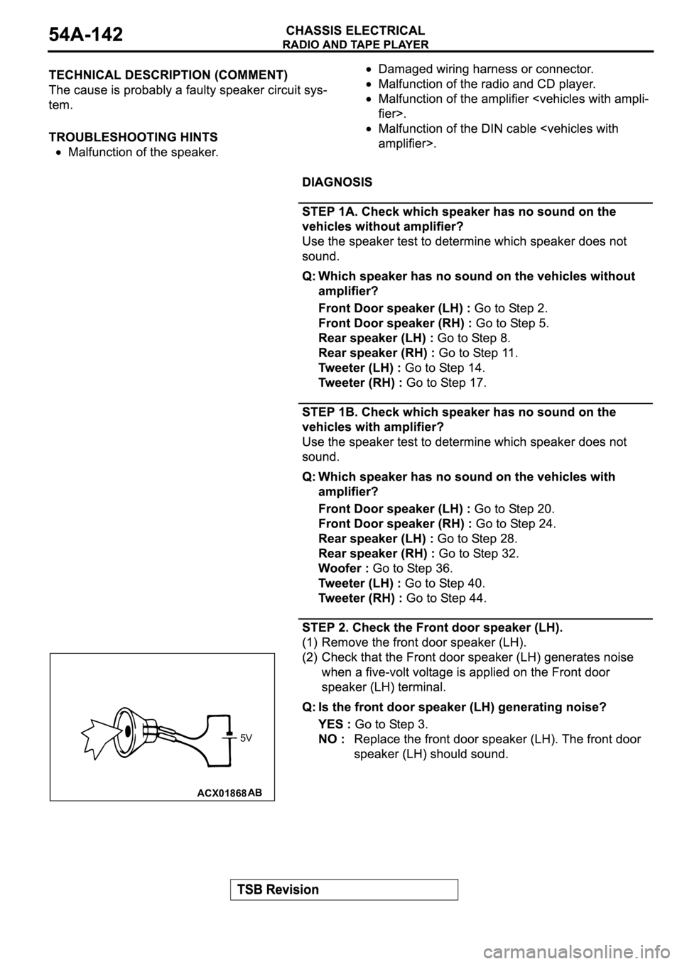 MITSUBISHI ECLIPSE 2003  Service Repair Manual ACX01868AB
5V 