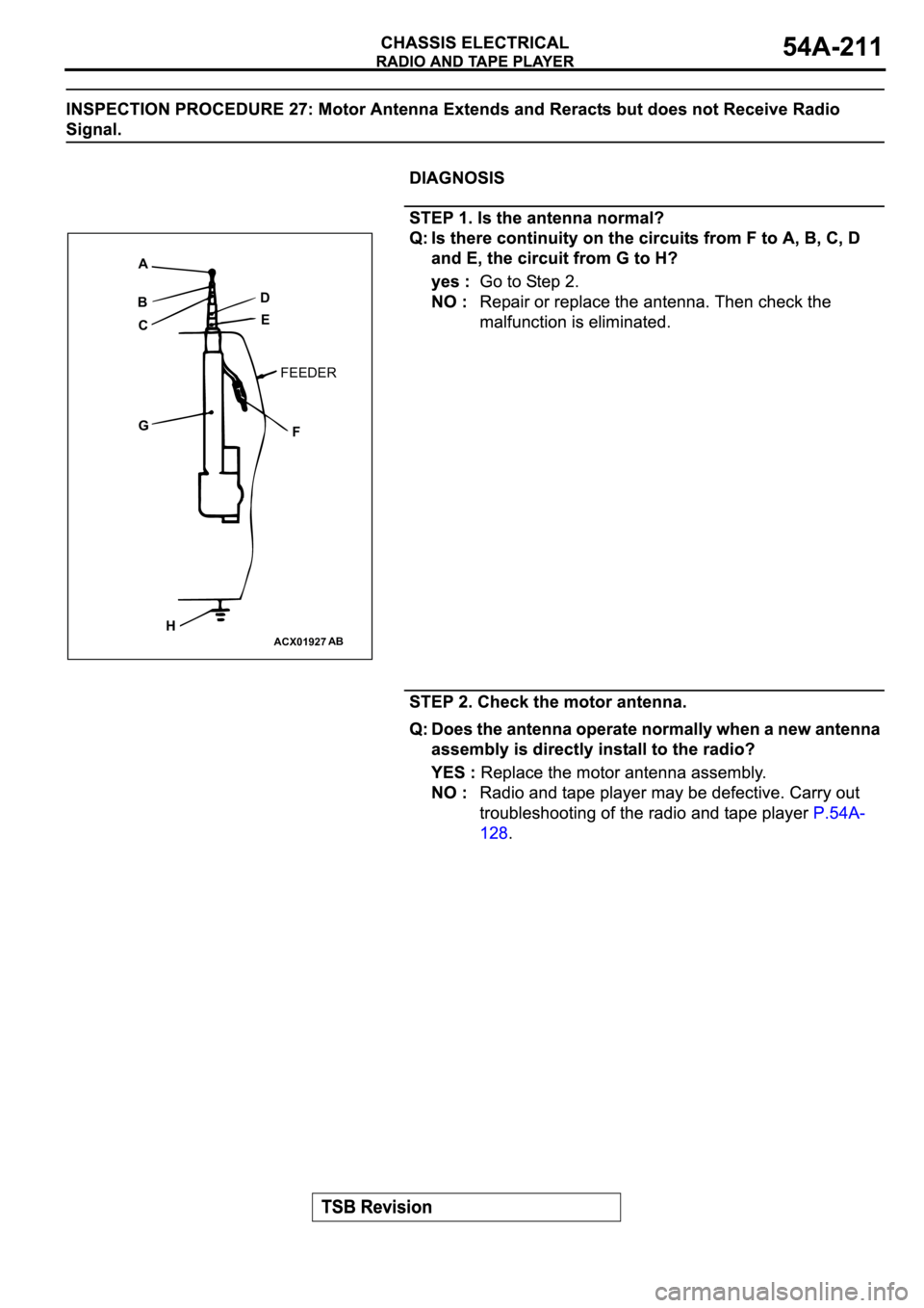 MITSUBISHI ECLIPSE 2003  Service Repair Manual ACX01927AB
A
B
CD
E
F G
H
FEEDER 