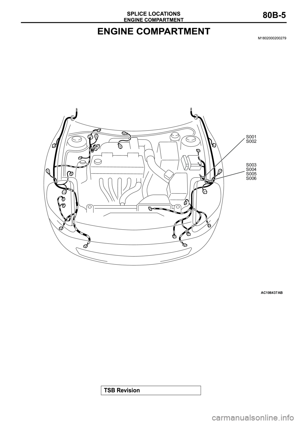 MITSUBISHI ECLIPSE 2003  Service Repair Manual AC106437AB
S001
S002
S003
S004
S005
S006 