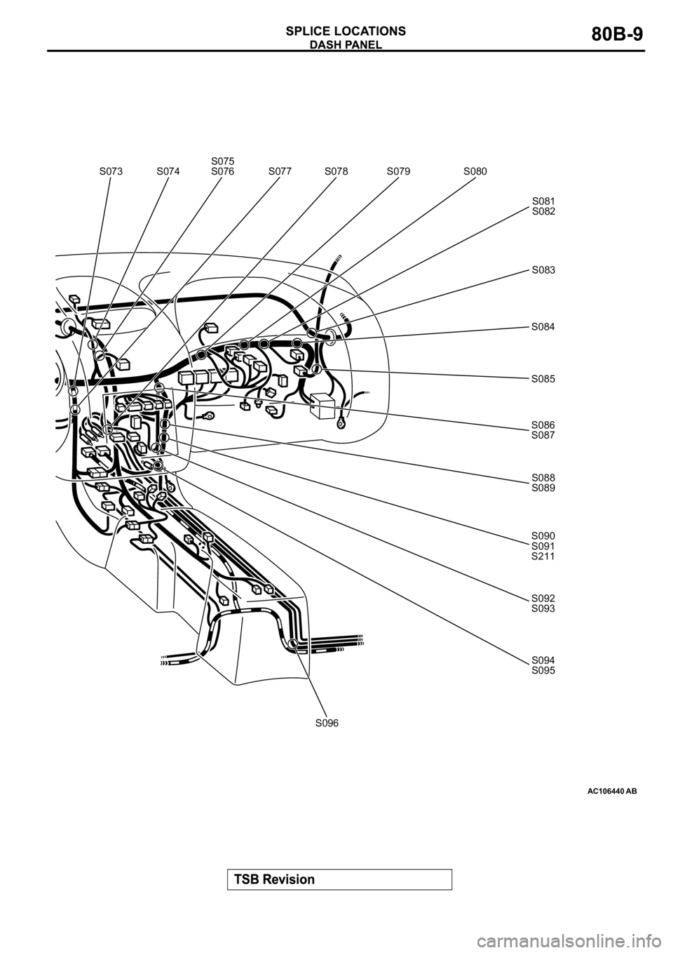 MITSUBISHI ECLIPSE 2003  Service Repair Manual AC106440AB
S073 S074S075
S076 S077 S078 S079 S080
S096S083
S084
S085
S086
S087
S090
S091
S211
S092
S093
S081
S082
S088
S089
S094
S095 