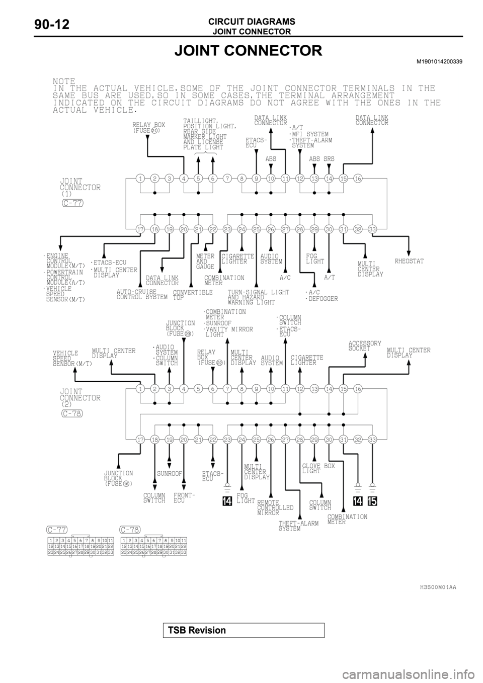MITSUBISHI ECLIPSE 2003  Service Repair Manual 